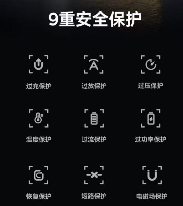 s倍思伸缩线充电产品全球销量TOP1密码开元棋牌app筑牢充电品质解构Baseu(图6)