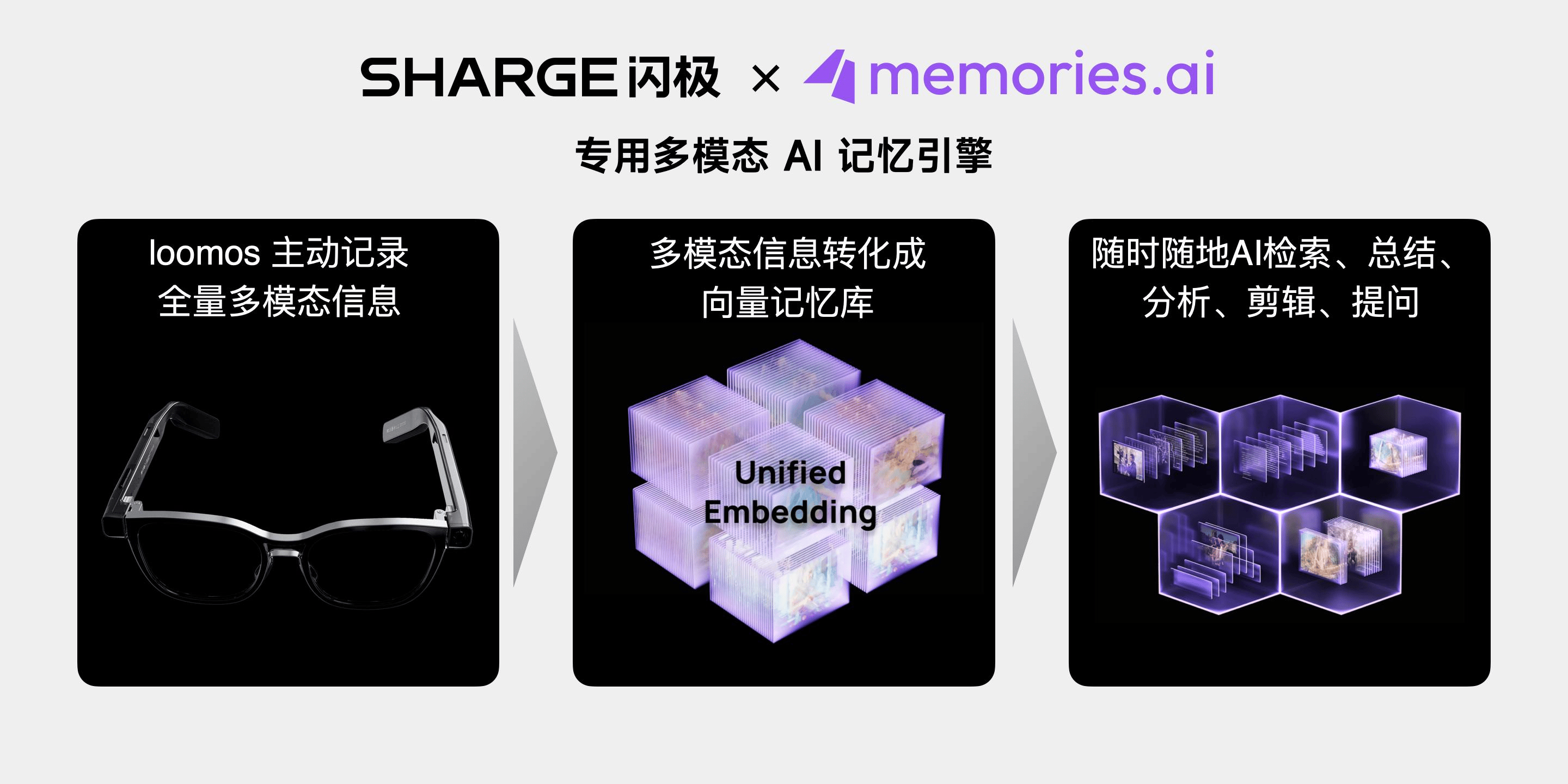 列充电产品、全新AI眼镜及旗舰充电存储产品开元棋牌app闪极科技推出中国航母联名系(图6)
