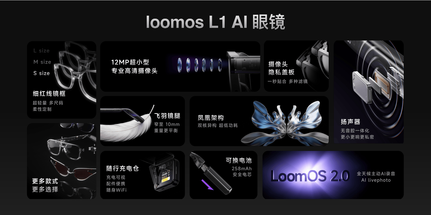 列充电产品、全新AI眼镜及旗舰充电存储产品开元棋牌app闪极科技推出中国航母联名系(图7)