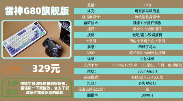 十大品牌排行榜揭晓手柄买哪个牌子的好开元棋牌2025游戏手柄选购攻略：(图4)