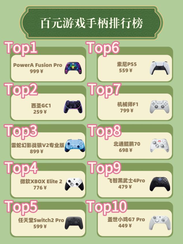 十大品牌排行榜揭晓手柄买哪个牌子的好开元棋牌2025游戏手柄选购攻略：(图7)