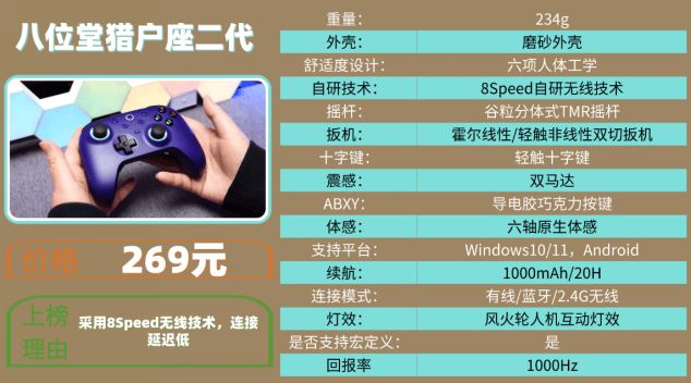 十大品牌排行榜揭晓手柄买哪个牌子的好开元棋牌2025游戏手柄选购攻略：(图9)