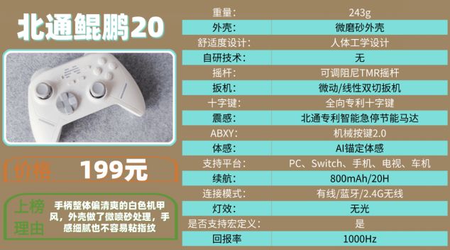 十大品牌排行榜揭晓手柄买哪个牌子的好开元棋牌2025游戏手柄选购攻略：(图17)