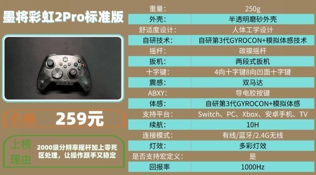 十大品牌排行榜揭晓手柄买哪个牌子的好开元棋牌2025游戏手柄选购攻略：(图16)