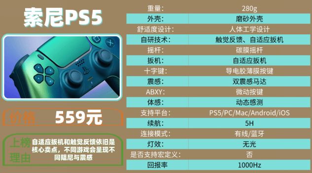 十大品牌排行榜揭晓手柄买哪个牌子的好开元棋牌2025游戏手柄选购攻略：(图22)