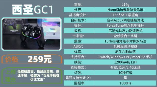 十大品牌排行榜揭晓手柄买哪个牌子的好开元棋牌2025游戏手柄选购攻略：(图23)